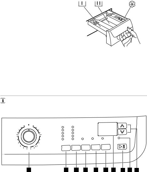 electrolux EWF129442W User Manual