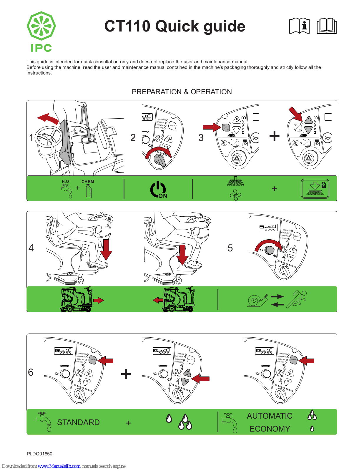 IPC CT110 Quick Manual