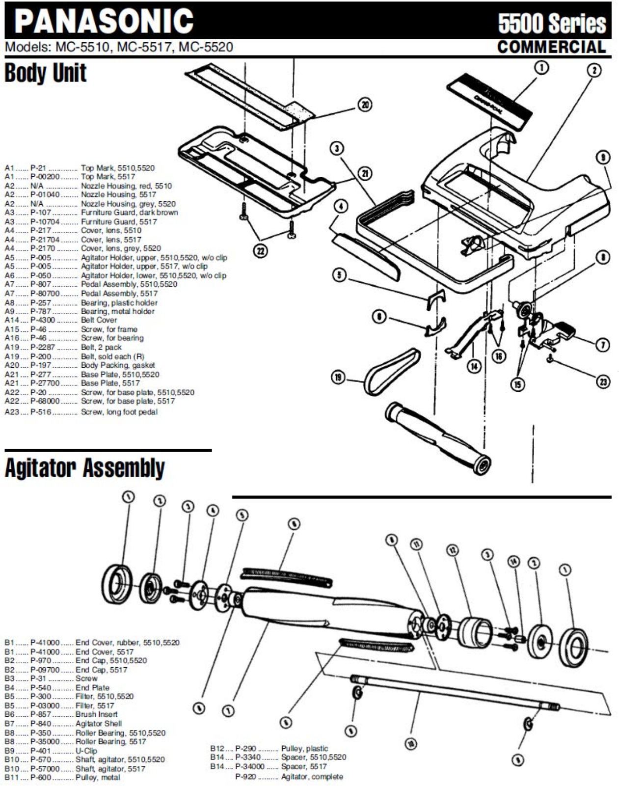 Panasonic 5510, 5517, 5520 Parts List