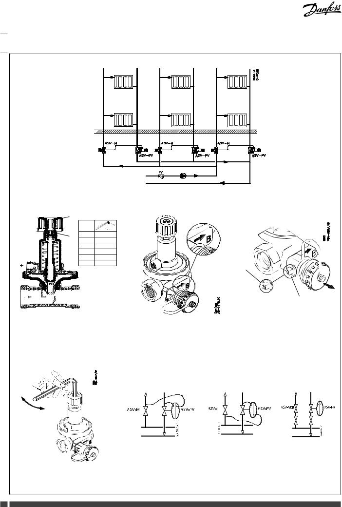 Danfoss ASV-PV DN 15-50-P User Manual