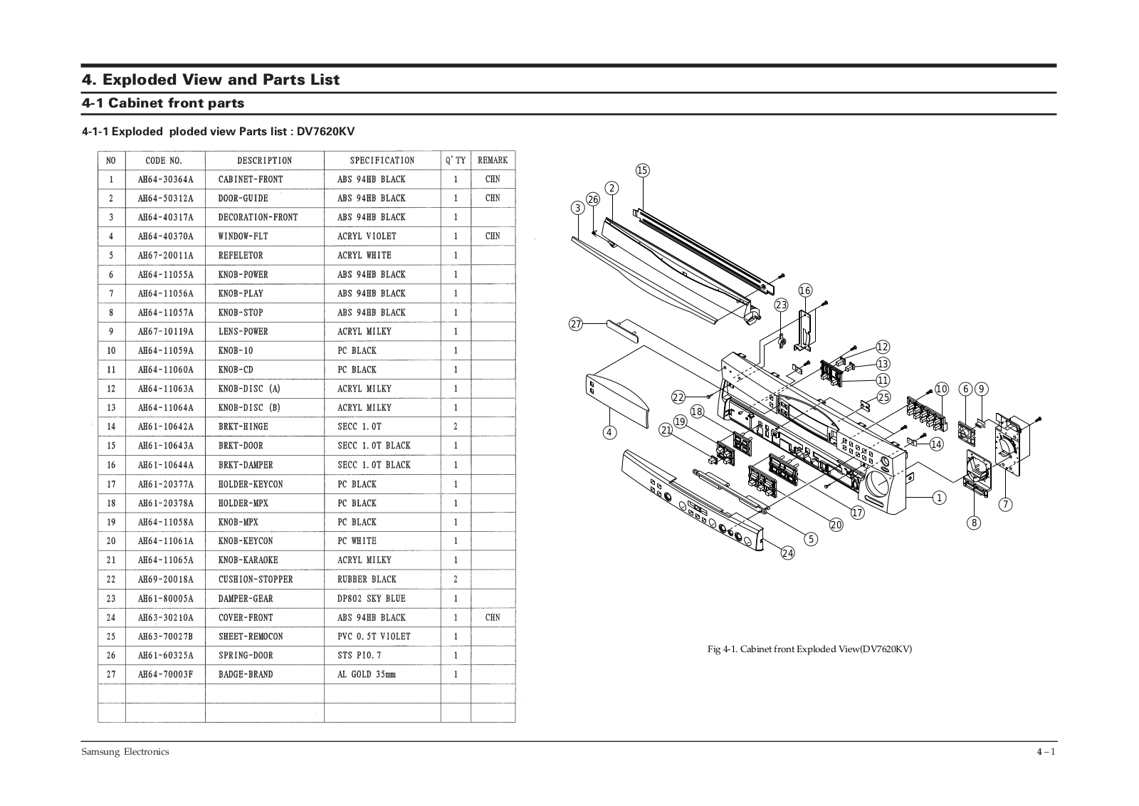 Samsung DV7620 Expoioded View and Parts List