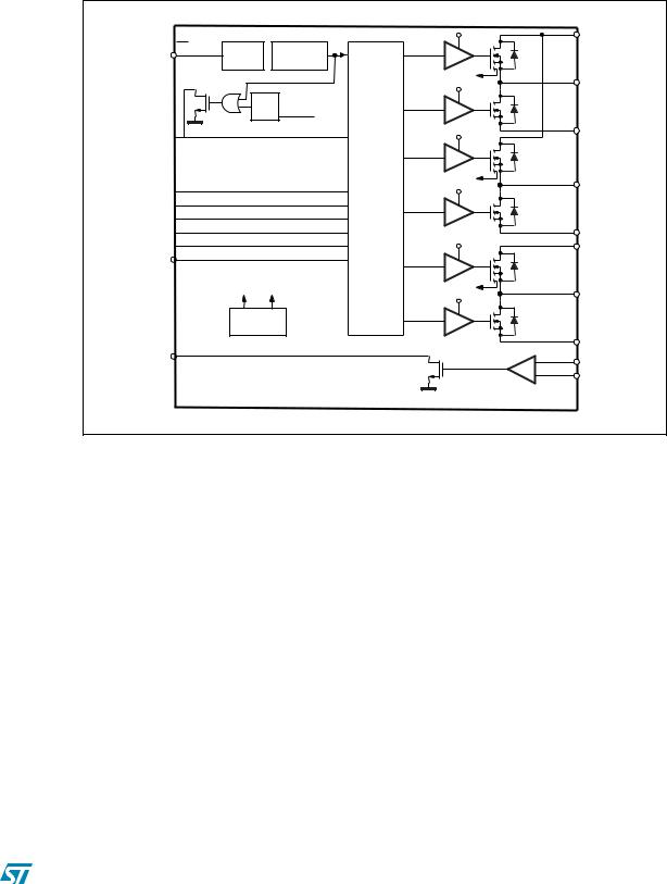 ST L6230 User Manual