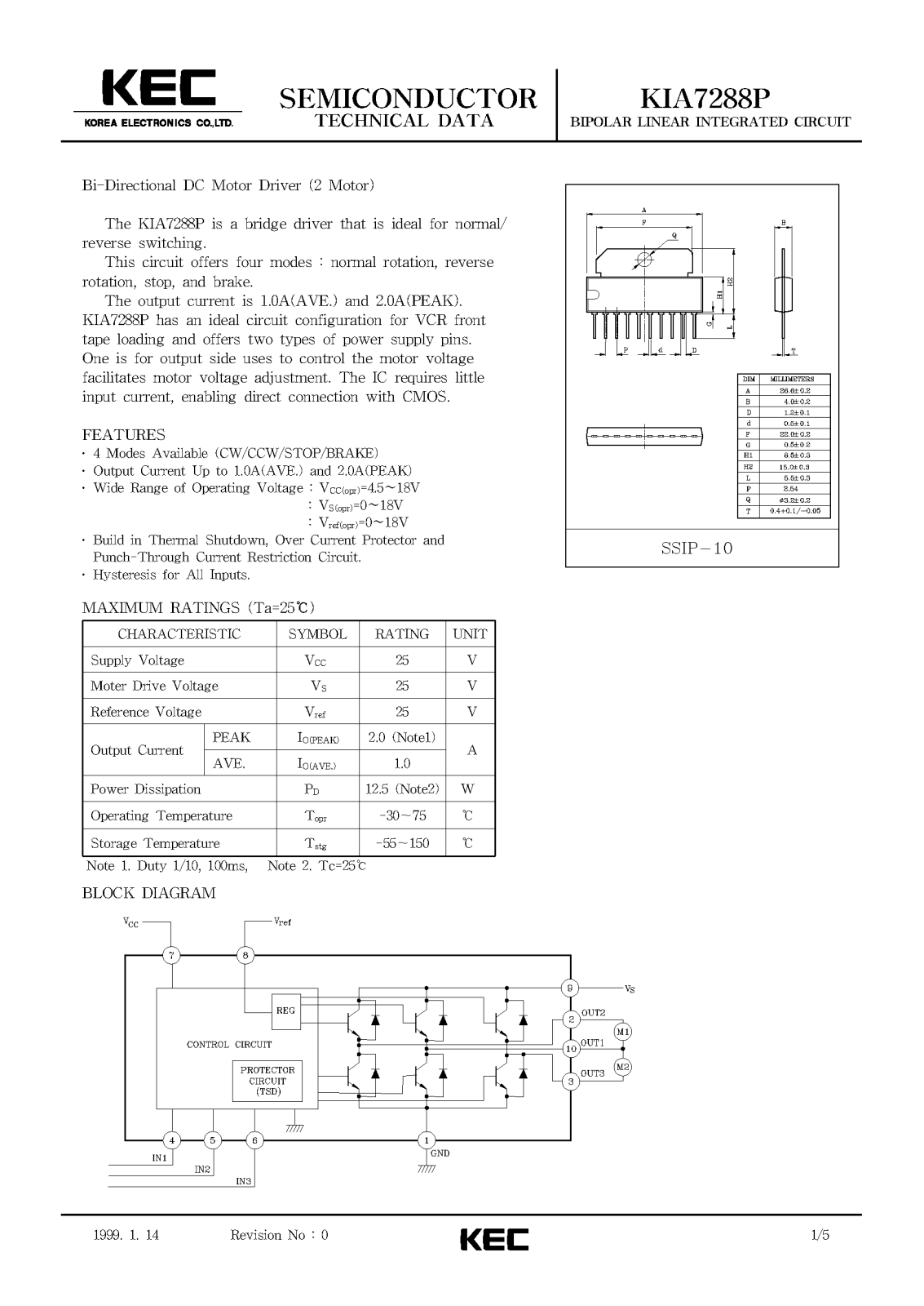 KEC KIA7288P Datasheet