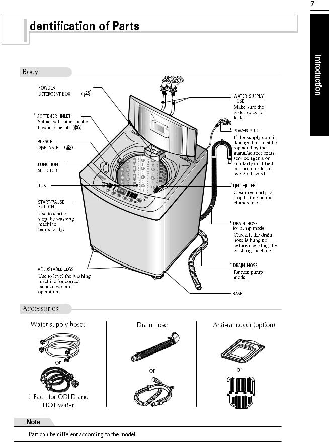 LG WF-CL850 Instruction manual