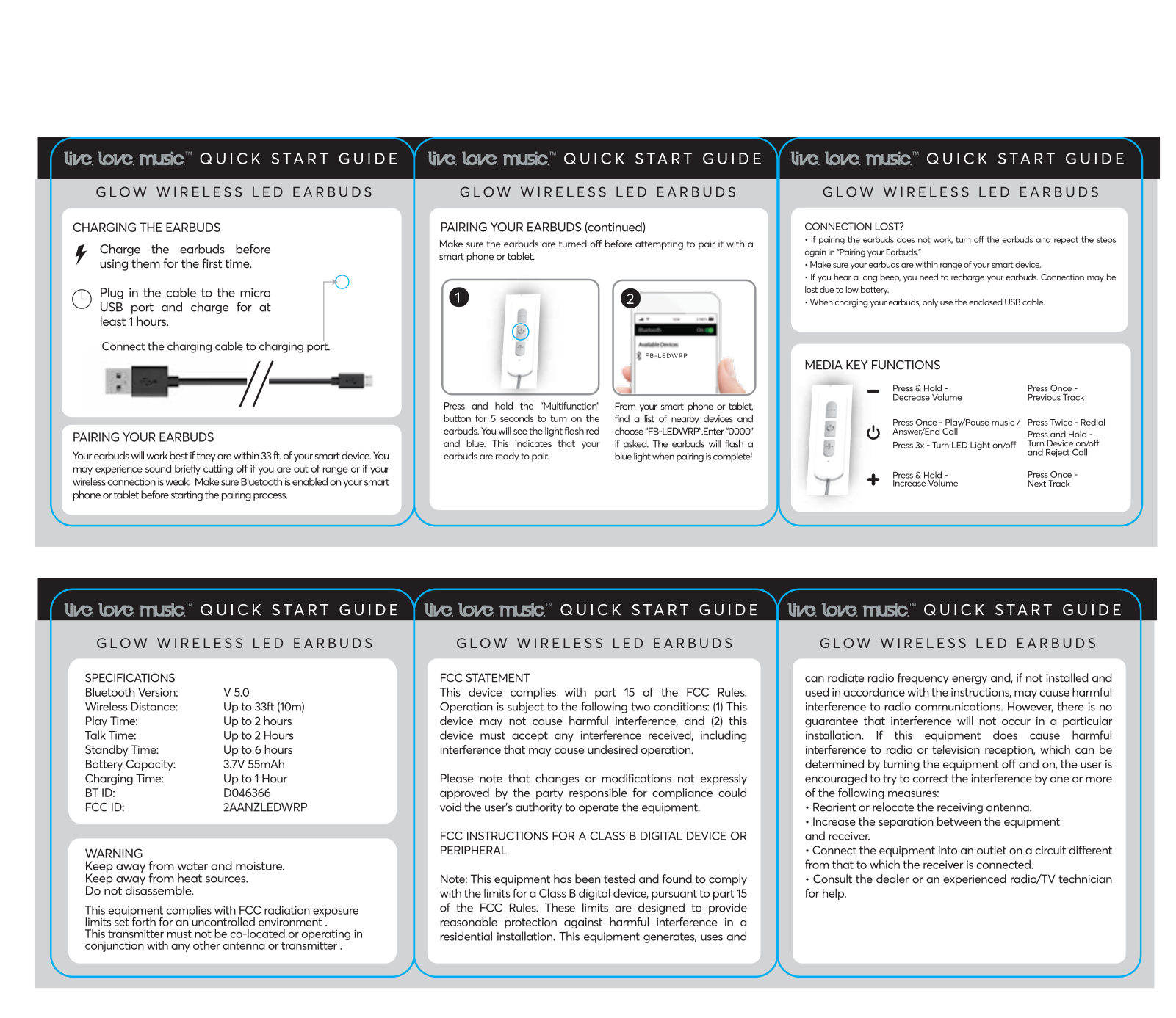 DGL Group LEDWRP User Manual