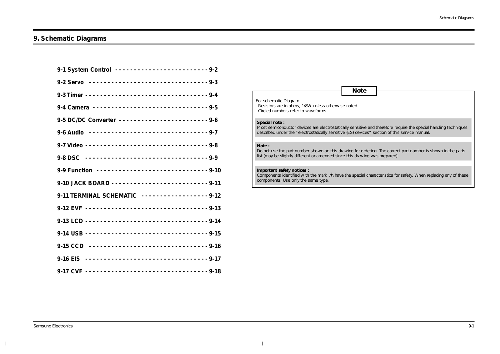 Samsung VP-D340i Schematic Diagrams