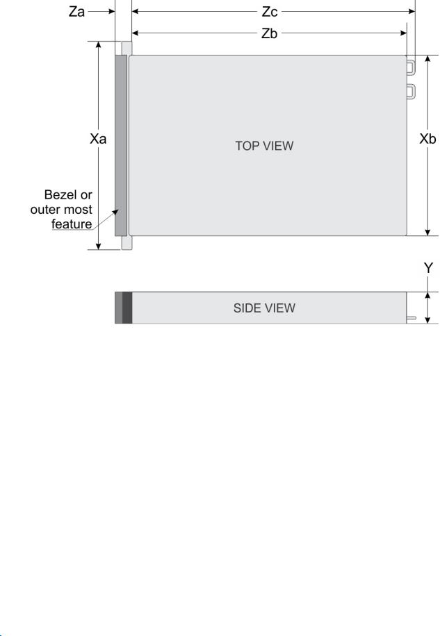 Dell PowerEdge R740 User Manual