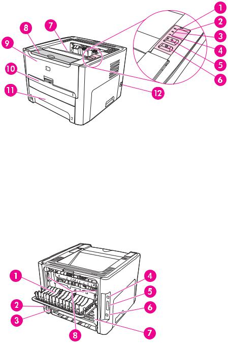 HP LaserJet 1160, LaserJet 1320 Service Manual