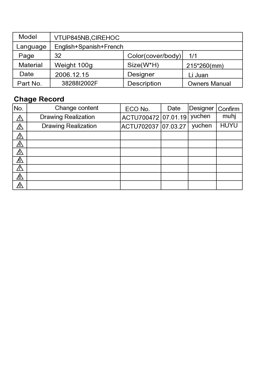 LG U5509950, U5511900 User Manual