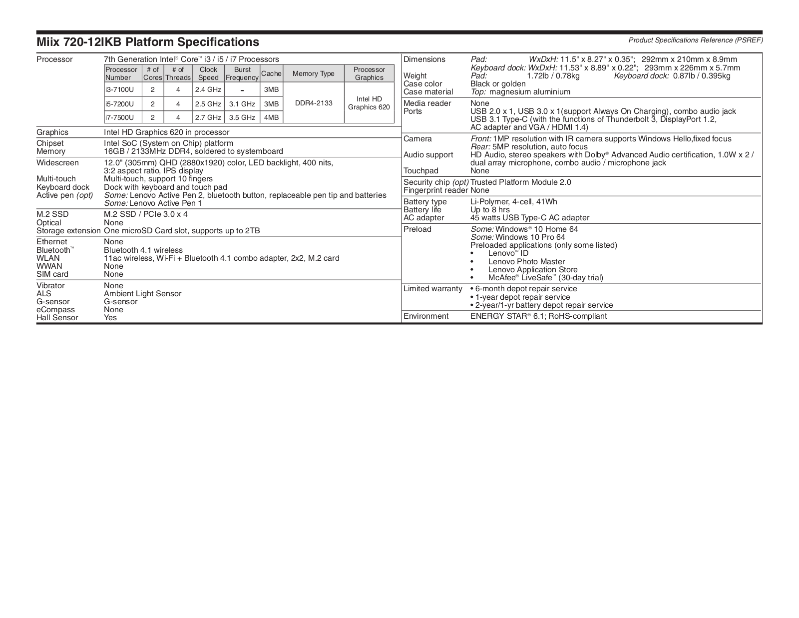 Lenovo 80VV003UUK User Manual