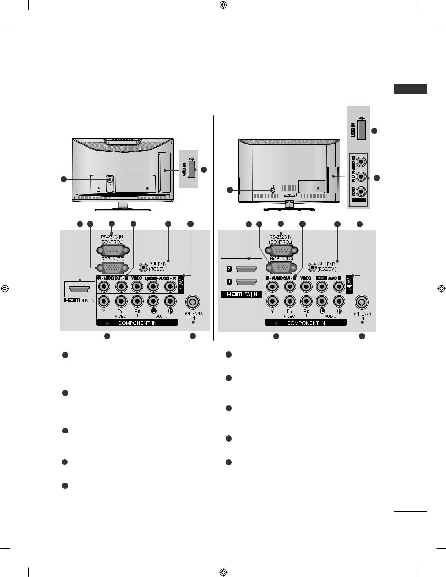 LG 32LK310, 32LK311 Owner’s Manual