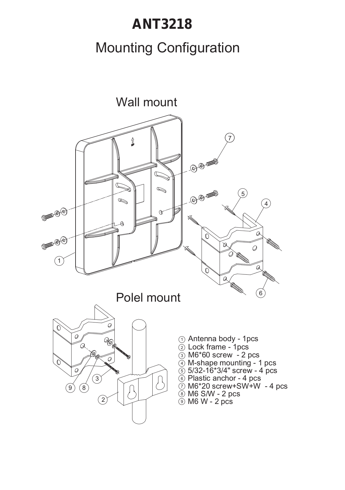 Zyxel ANT-3218 MOUNTING CONFIGURATION