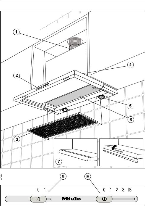 Miele DA 3050 Instructions Manual