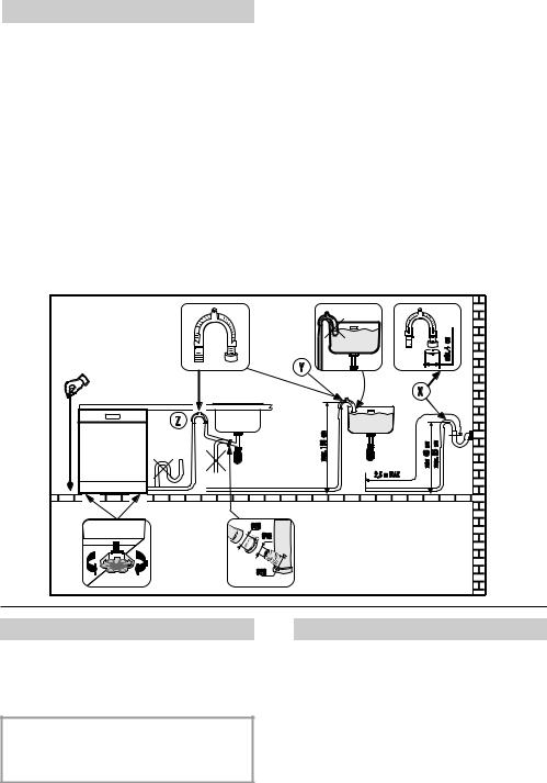 CANDY CDI 4312 User Manual