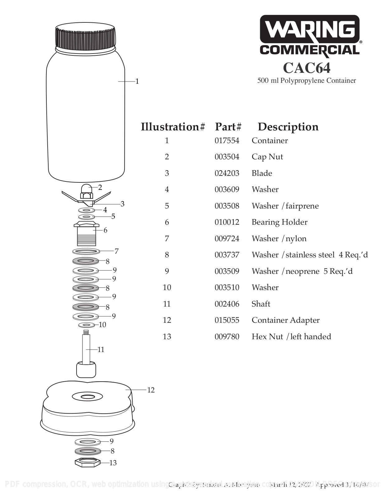 Waring CAC64 Parts List