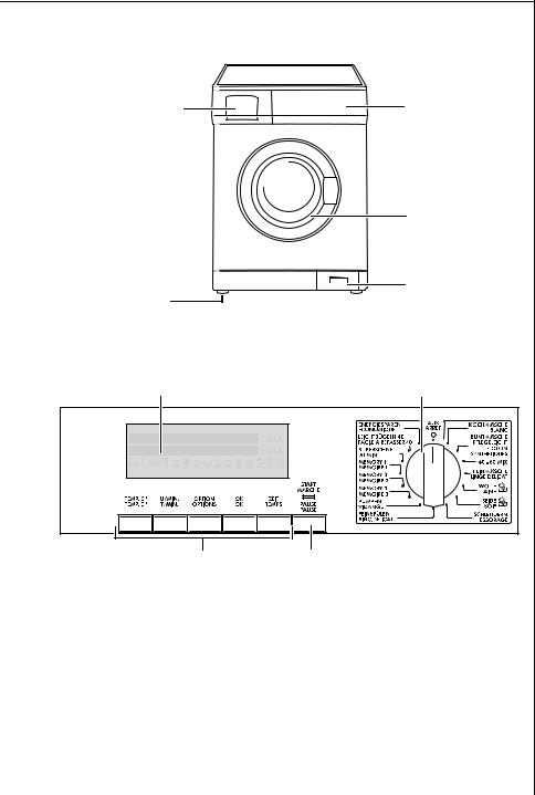 AEG LR2651 User Manual