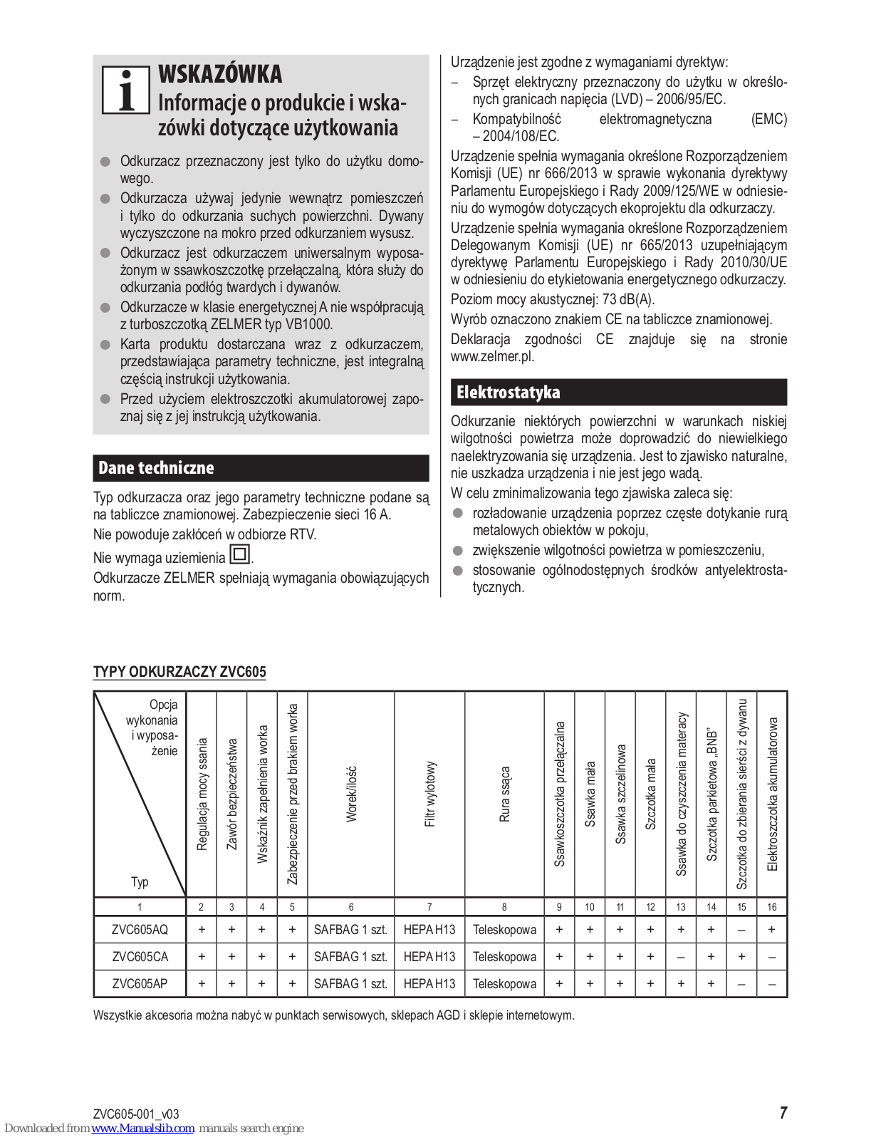 Zelmer ZVC605AQ, ZVC605CA, ZVC605AP User Manual