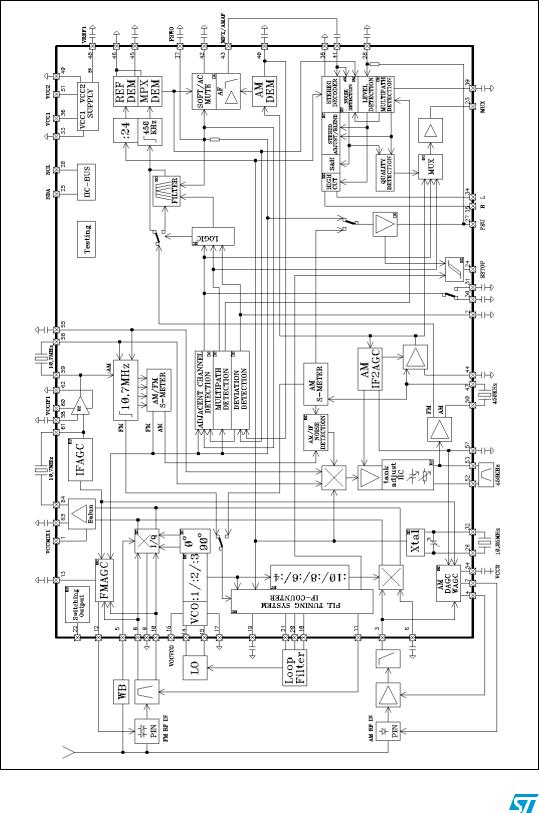 ST TDA7541 User Manual