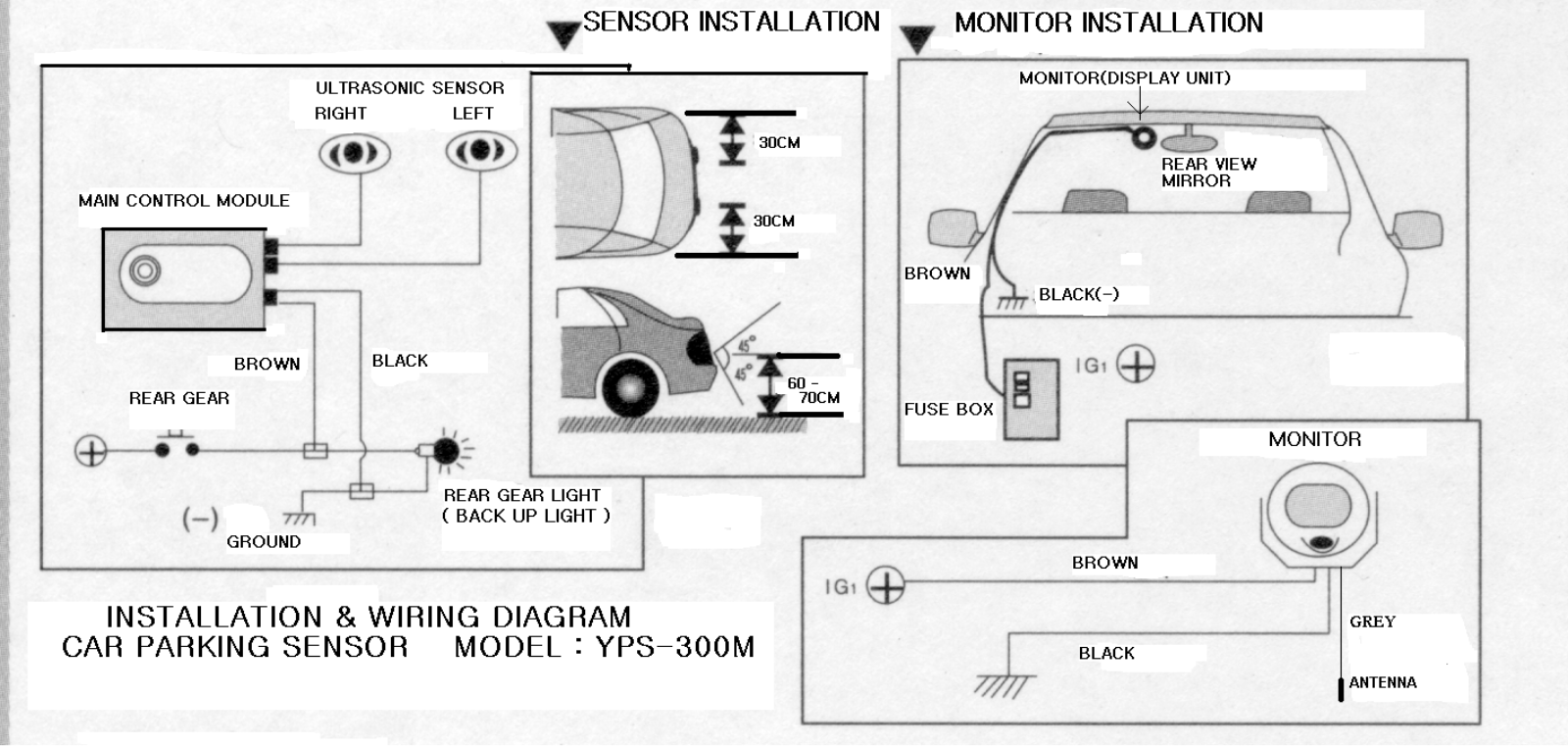 Young Jin Electronics Co PS-300T Installation diagram