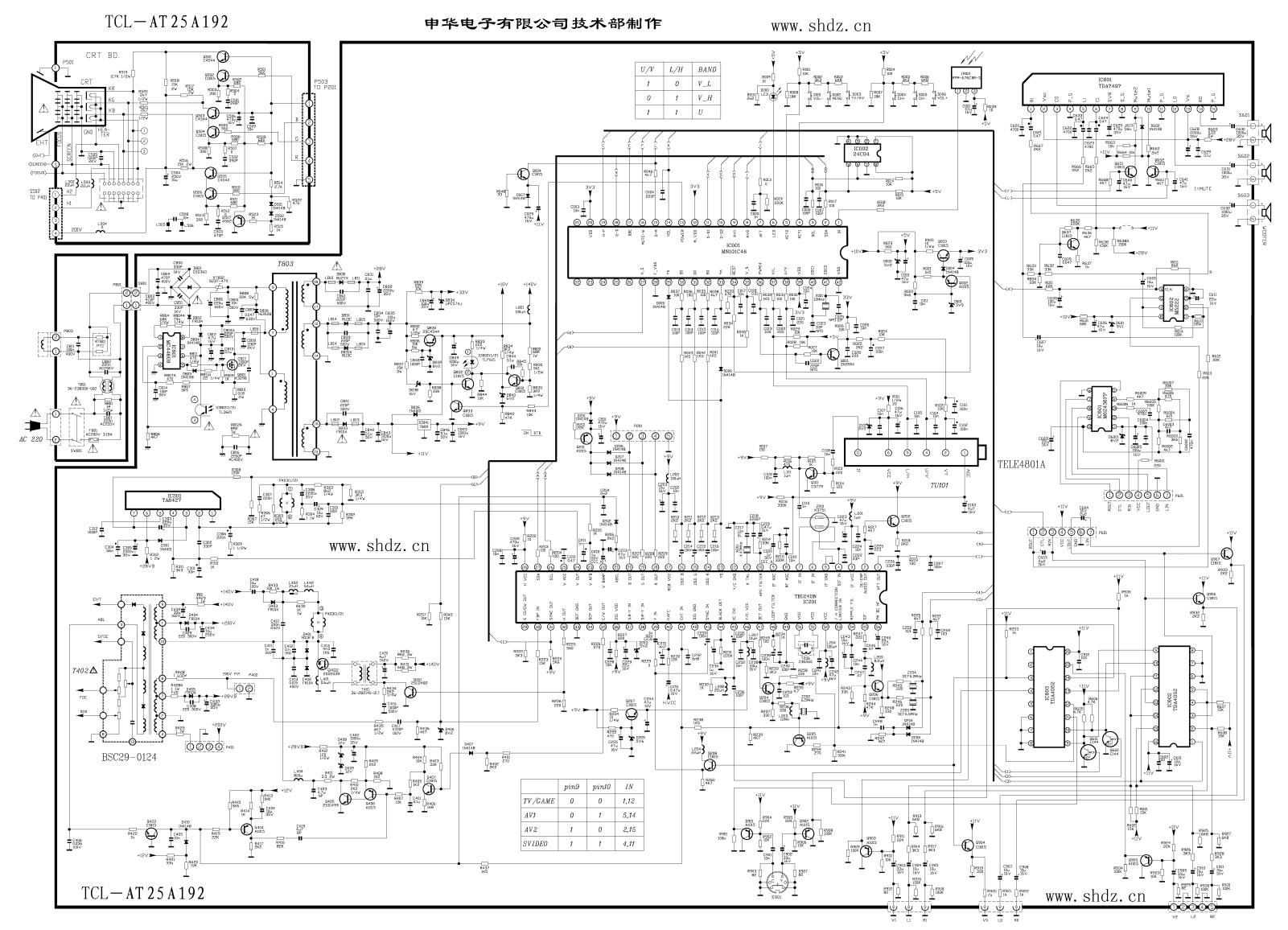 TCL AT25A192 Service Manual