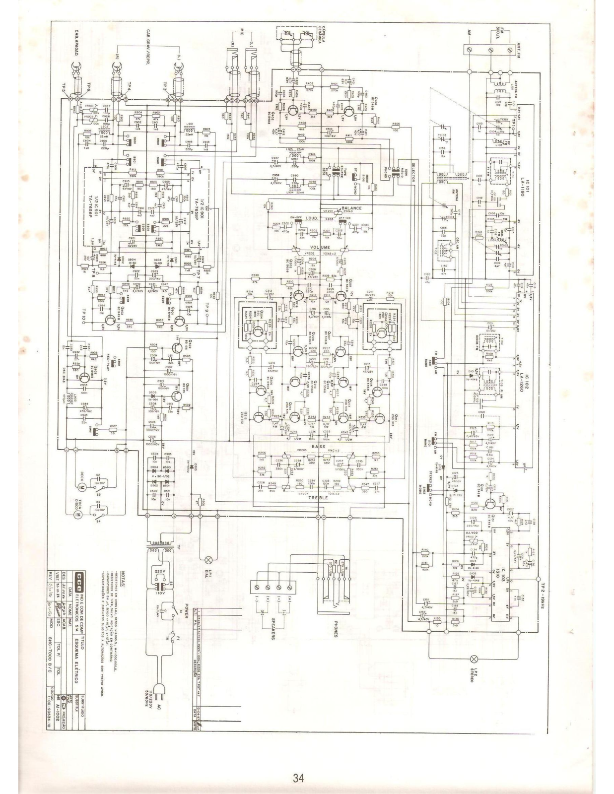 CCE SHC-7000B-C Schematic