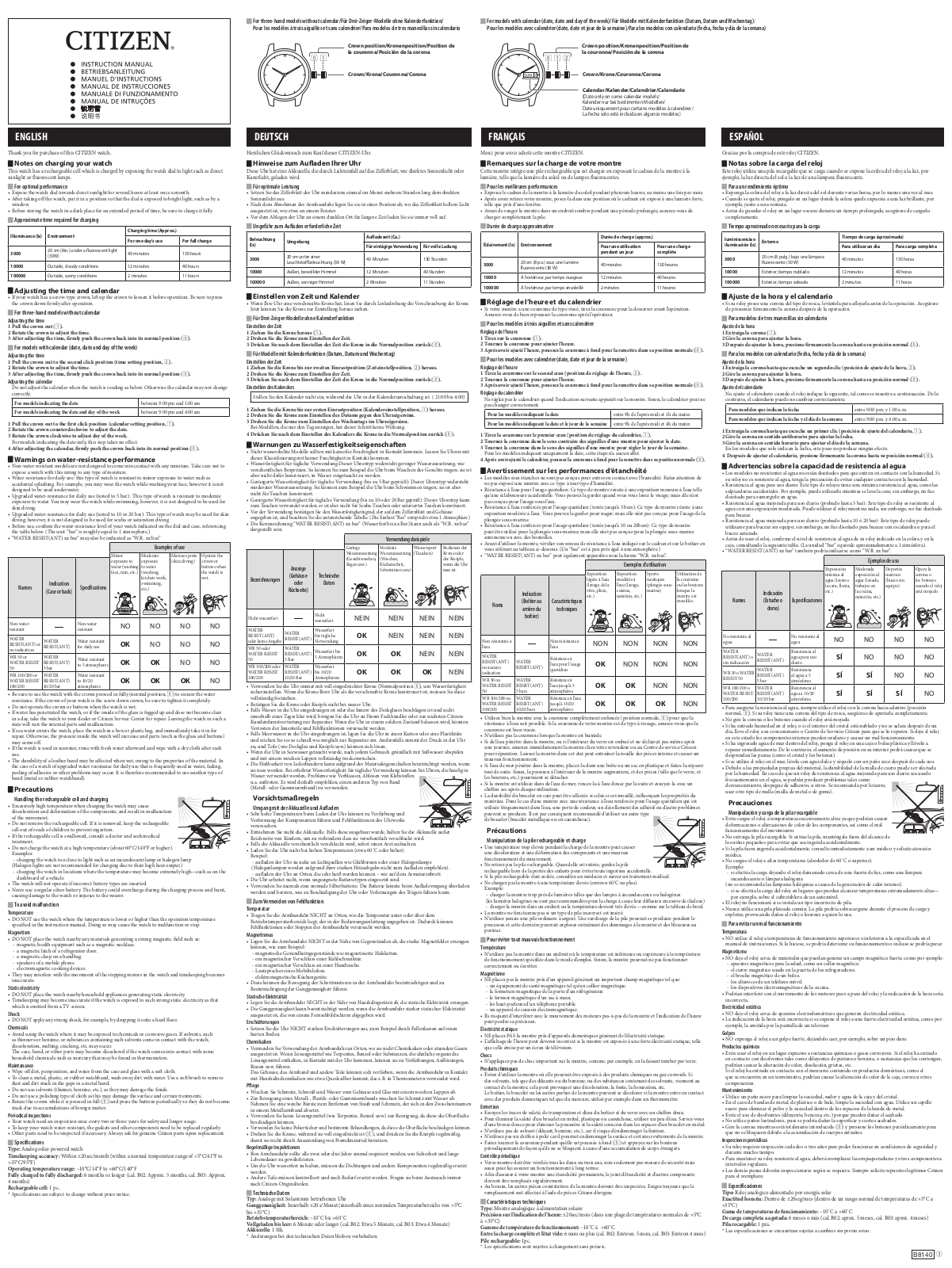 Citizen EM0233-51E Instruction manual