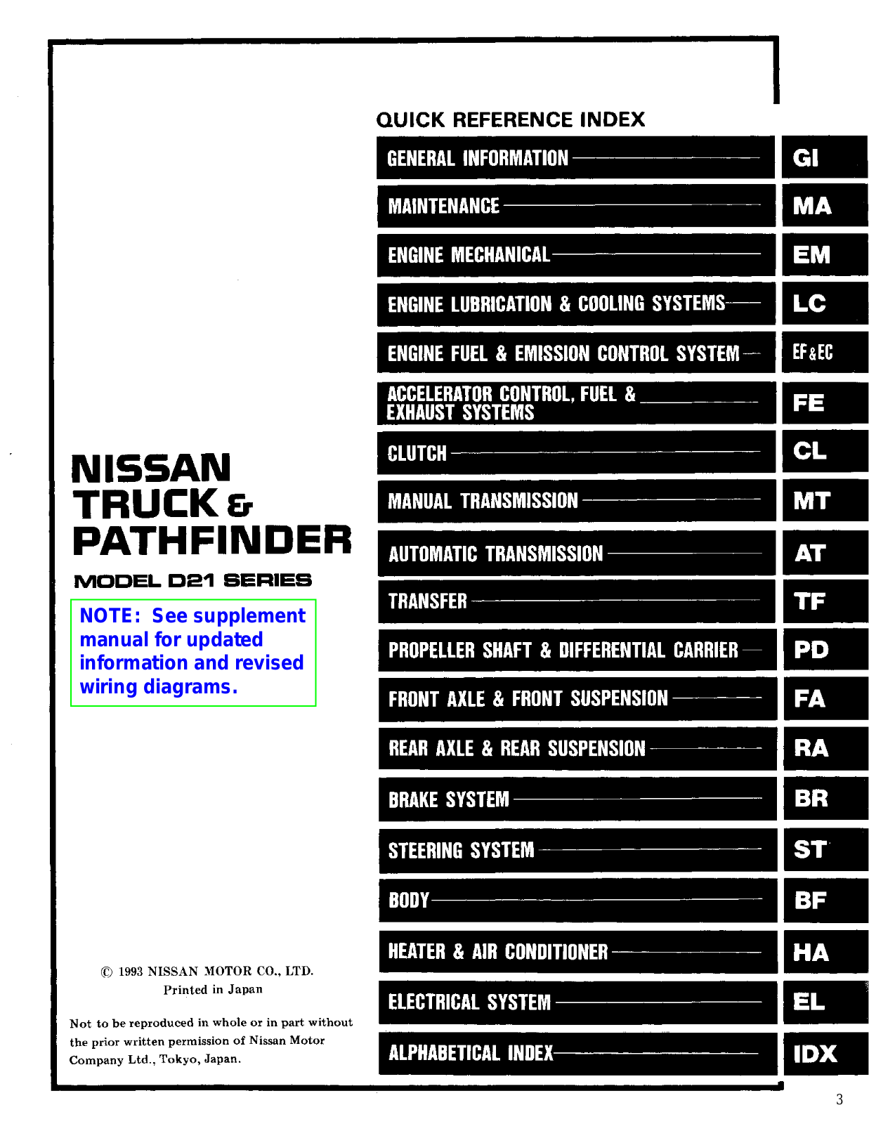 Nissan Pathfinder 1994 User Manual