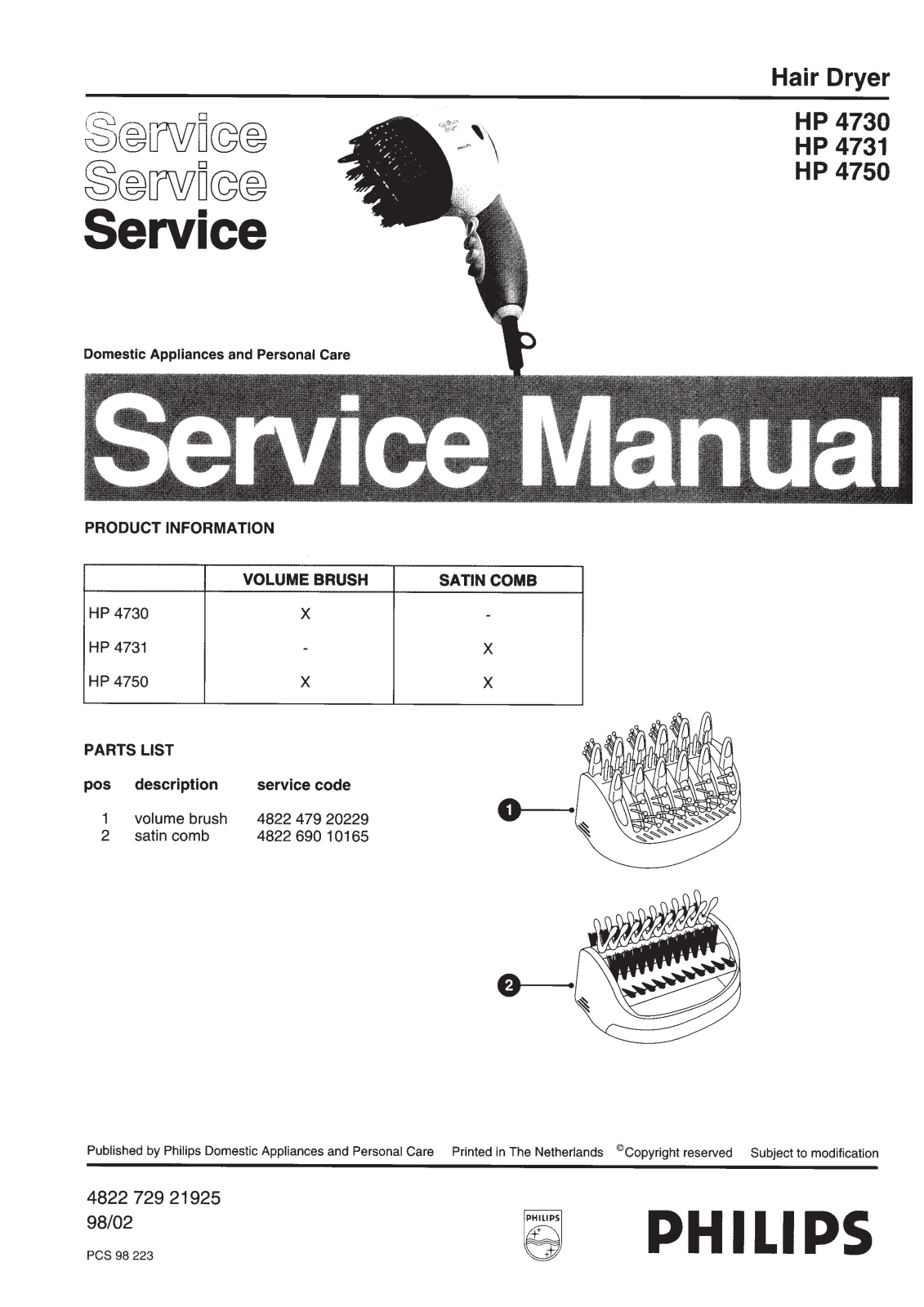 Philips HP 4750, HP 4731, HP 4730 Service Manual