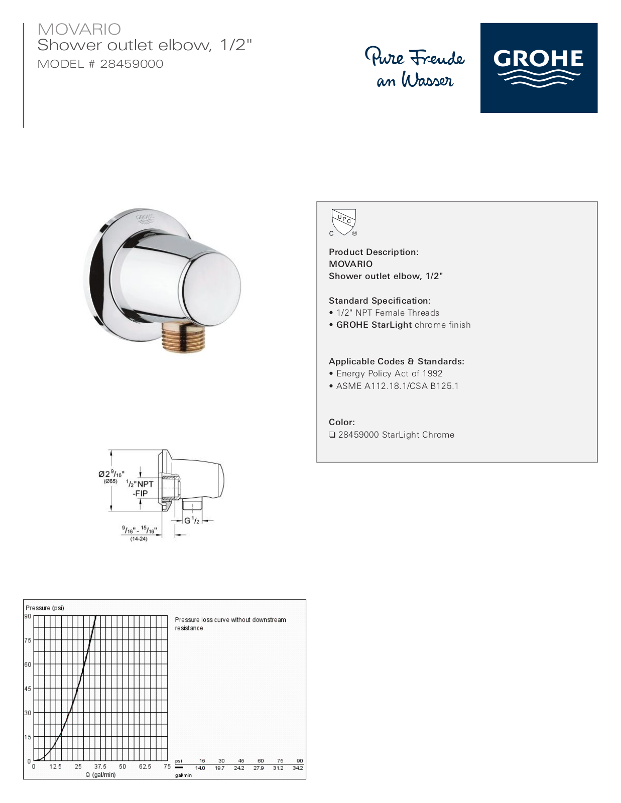 GROHE GRH2842 Specifications - ManualMachine.com