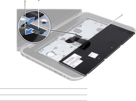 Dell Inspiron 15R Owner's Manual