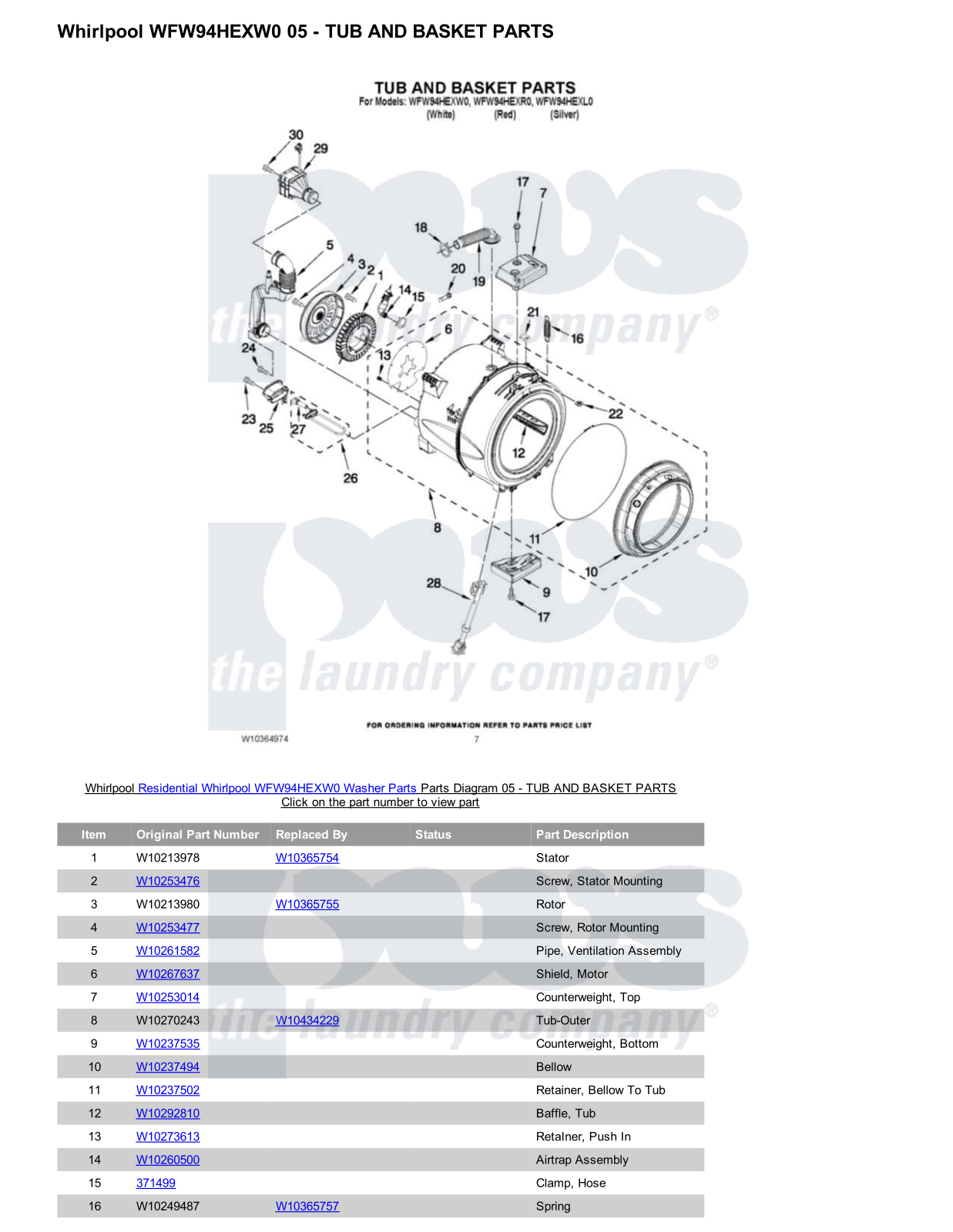 Whirlpool WFW94HEXW0 Parts Diagram