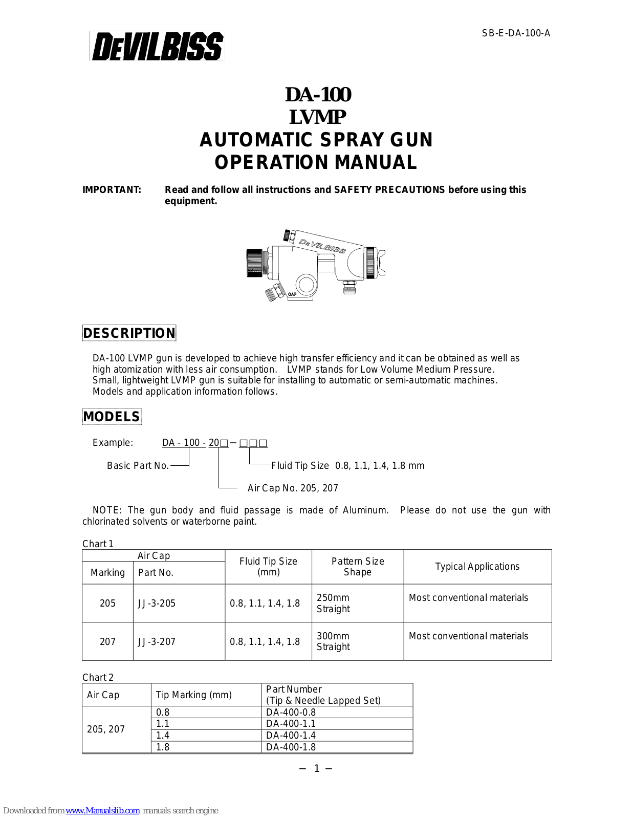 DeVilbiss DA-100 Operation Manual