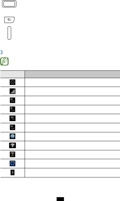 Samsung GT-N7000 User Manual