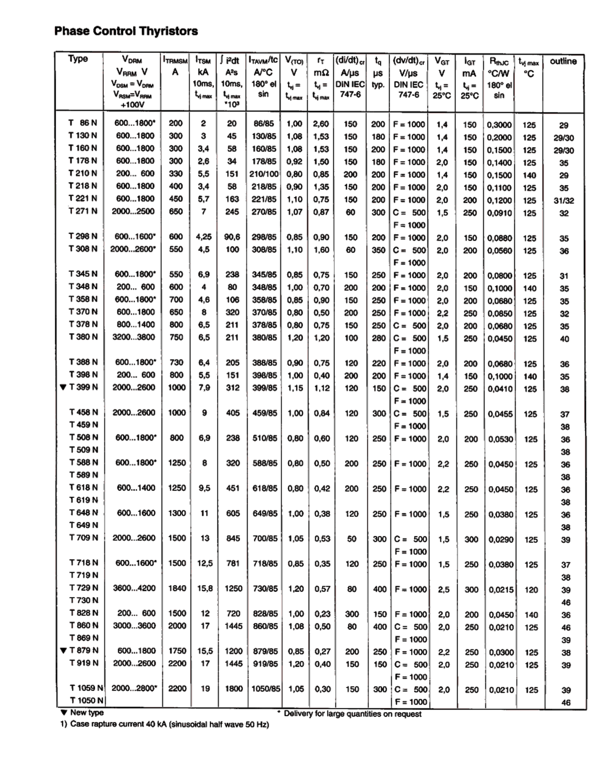 Infineon T1209N Data Sheet