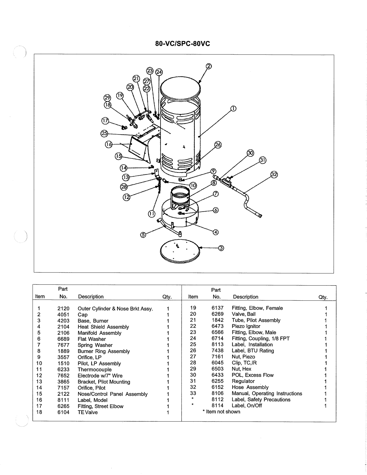 Desa Tech 80-VC, SPC-80VC Owner's Manual