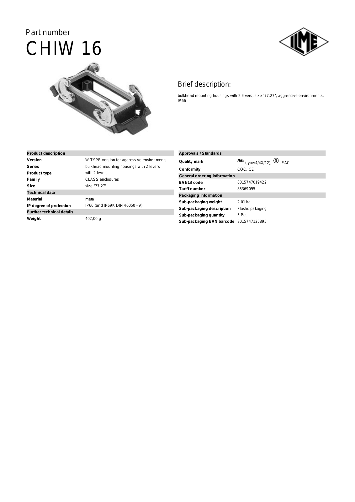 ILME CHIW-16 Data Sheet