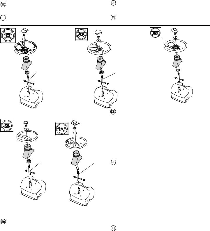 Electrolux P145H107RB User Manual