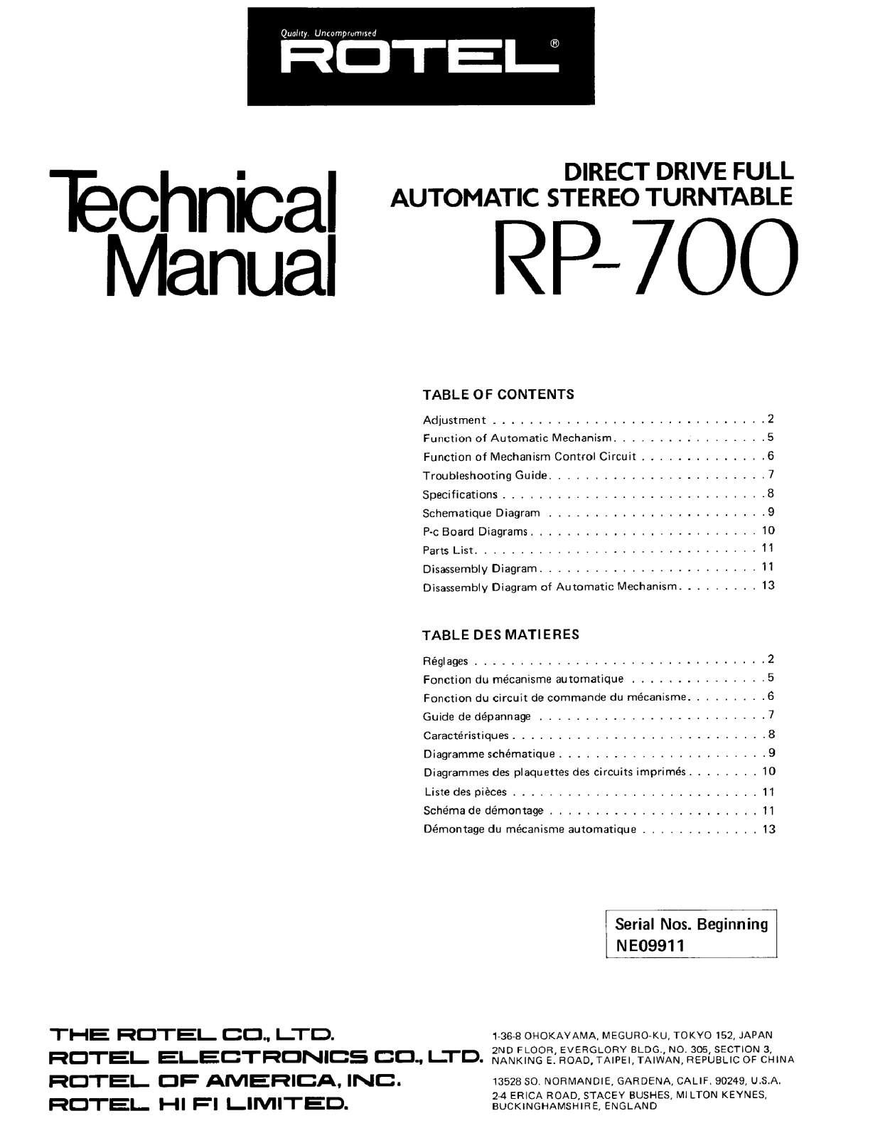 Rotel RP-700 Service manual