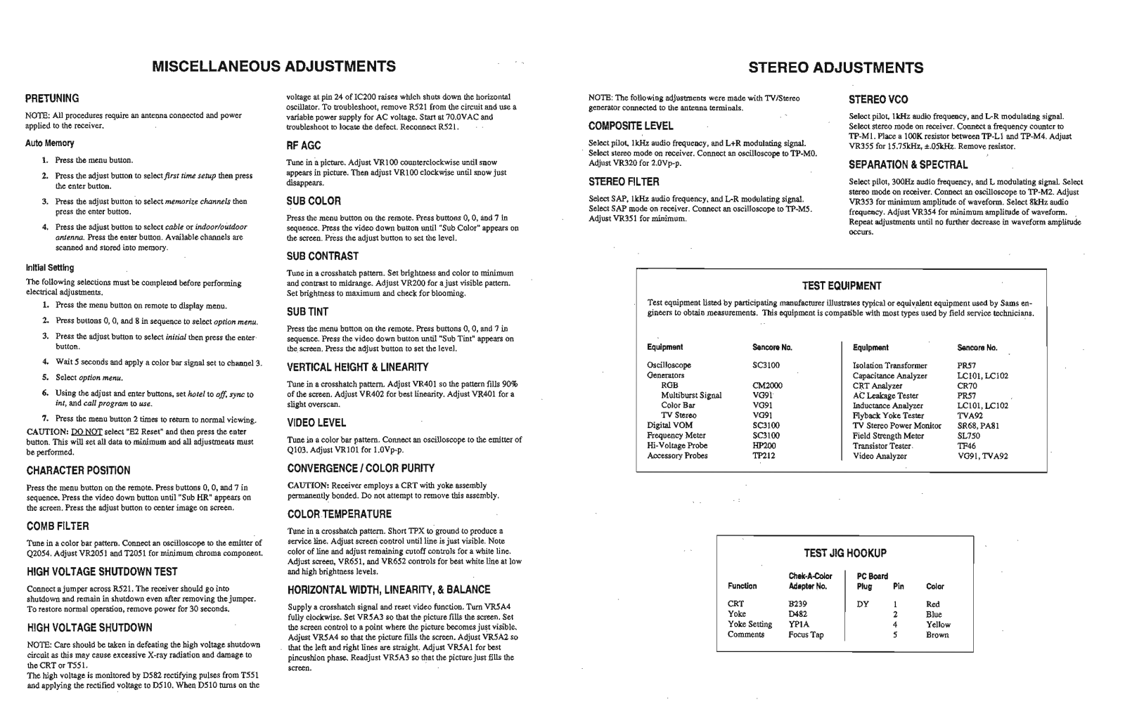 Mitsubishi CS27201, CS27303 Schematic