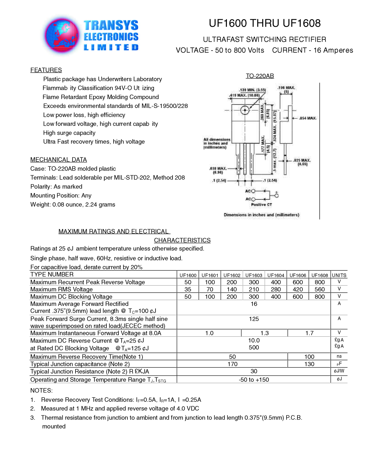 TEL UF1608, UF1604, UF1603, UF1600, UF1606 Datasheet