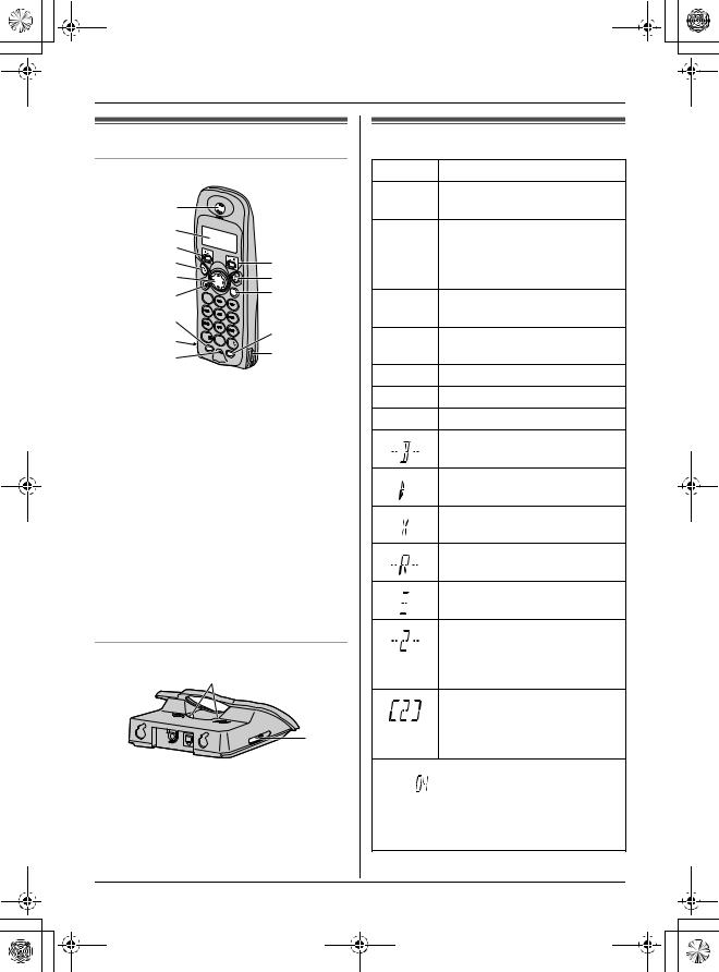 Panasonic KX-TCD150CE User Manual