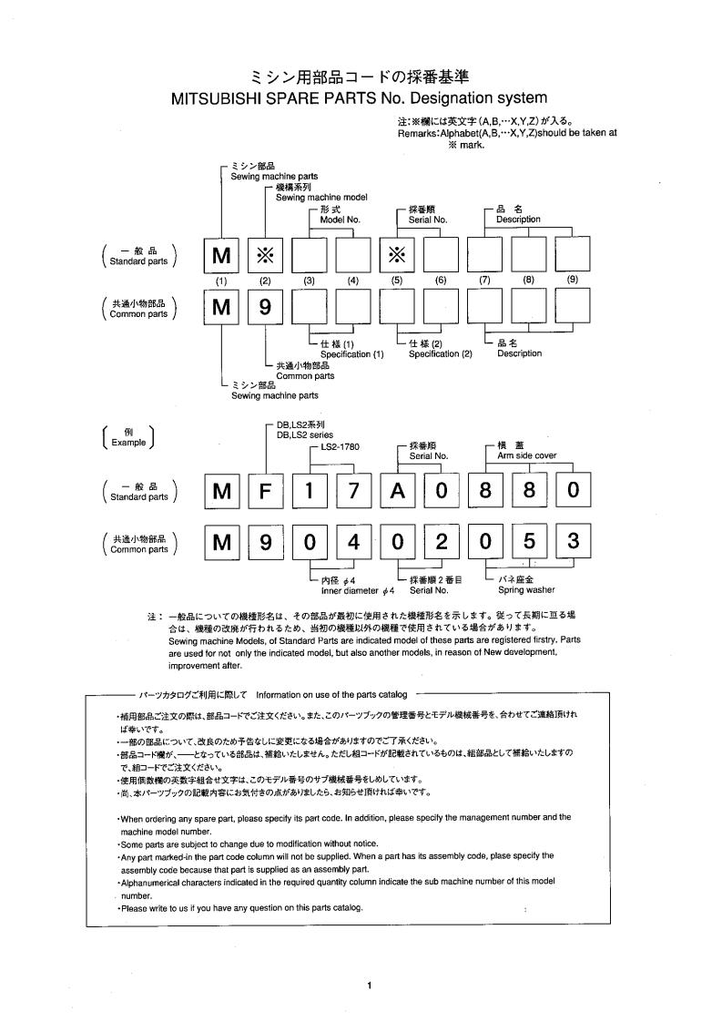 MITSUBISHI LS2-1780 Parts List