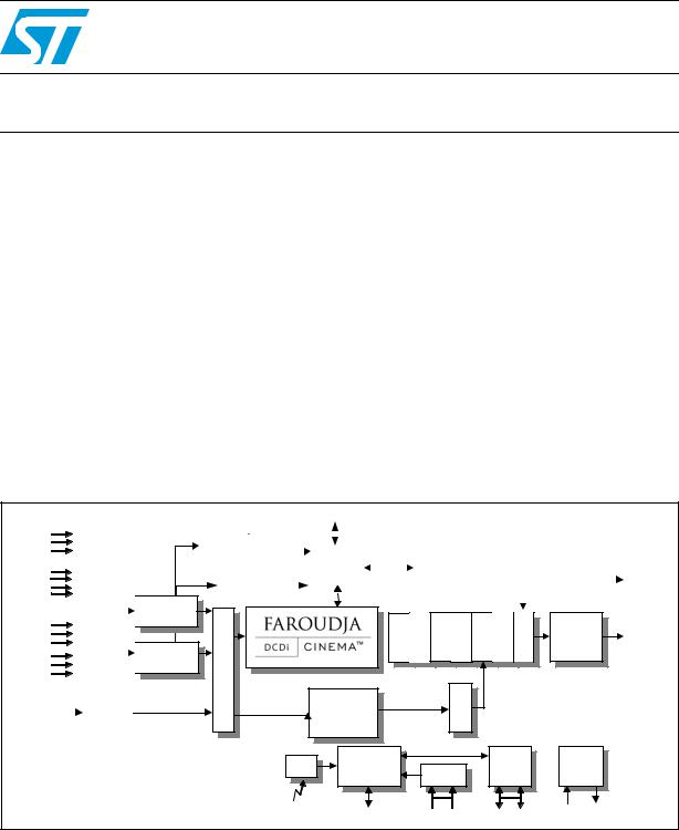 ST FLI8668 User Manual