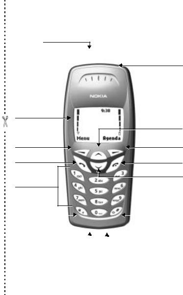 Nokia 1221 user Manual