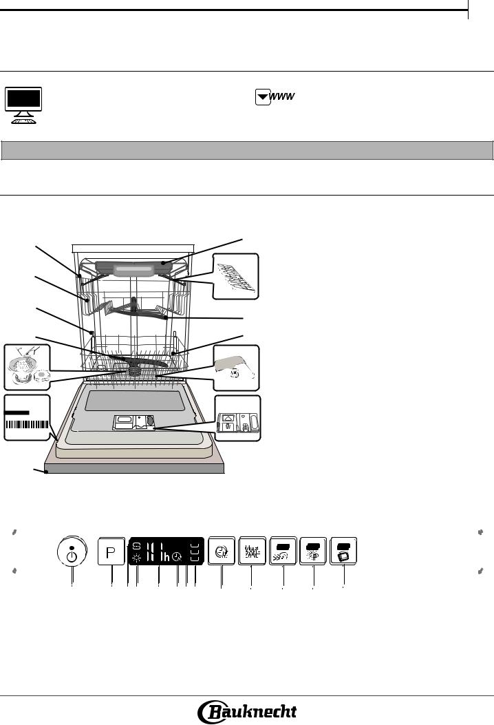 BAUKNECHT BCIO 3O33 DELS Daily Reference Guide