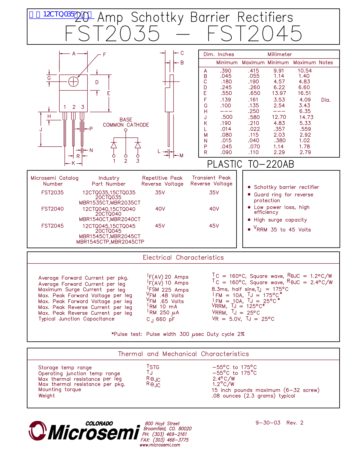 Microsemi FST2035, FST2045 Technical data