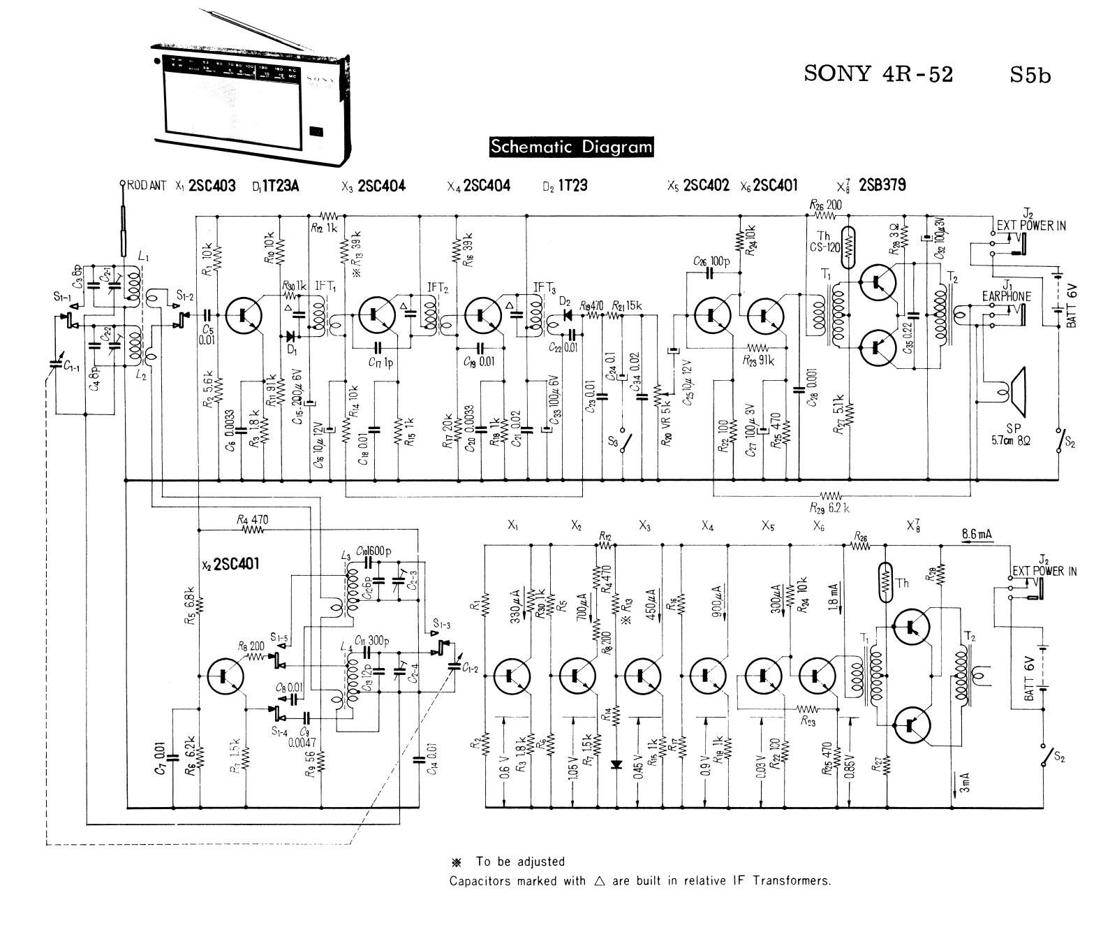 Sony 4R52 Schematic - ManualMachine.com