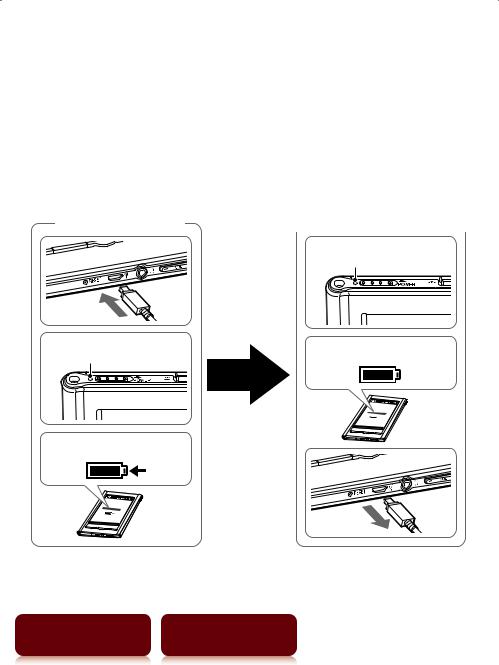 Sony PRS-650 User Manual