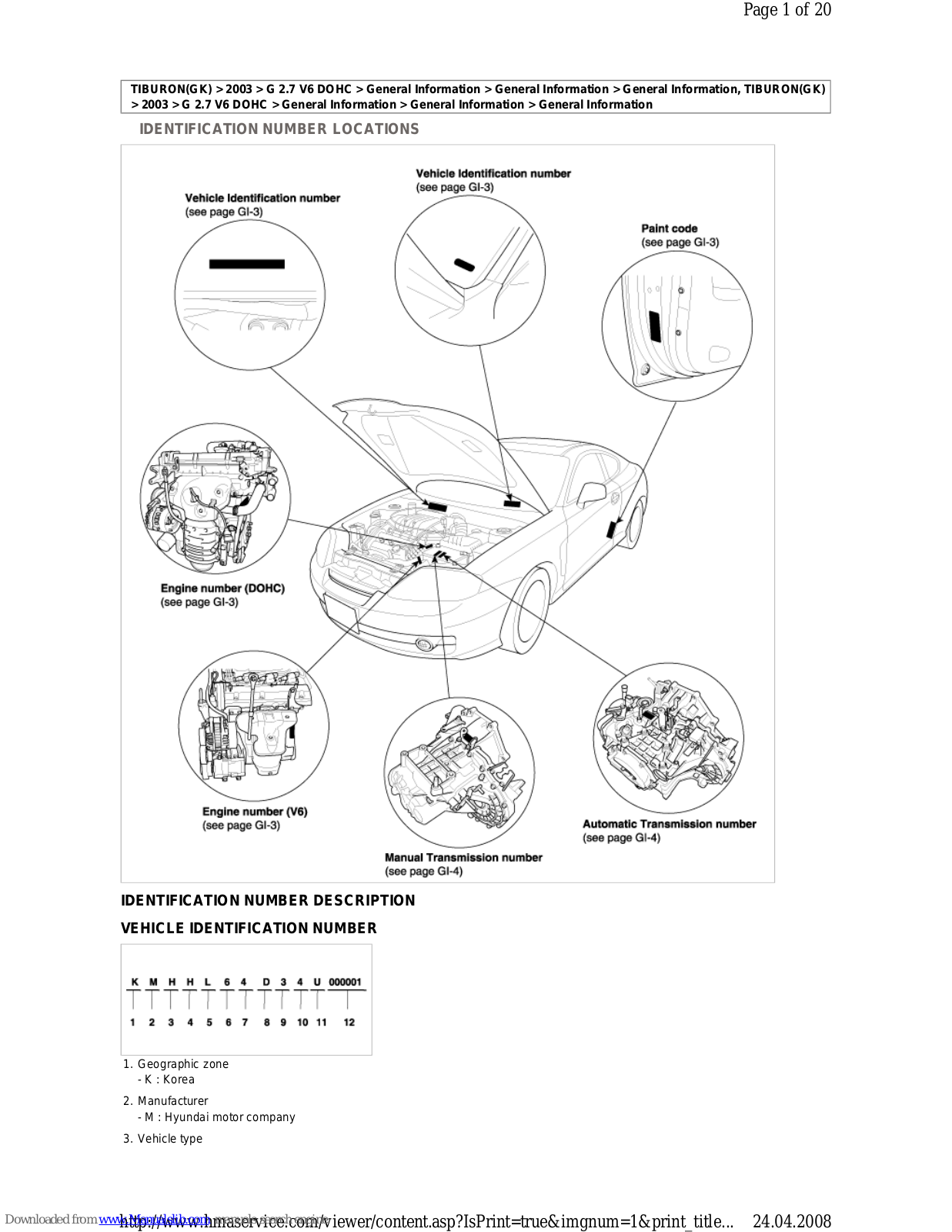 Hyundai Tiburon (2003) Workshop Manual