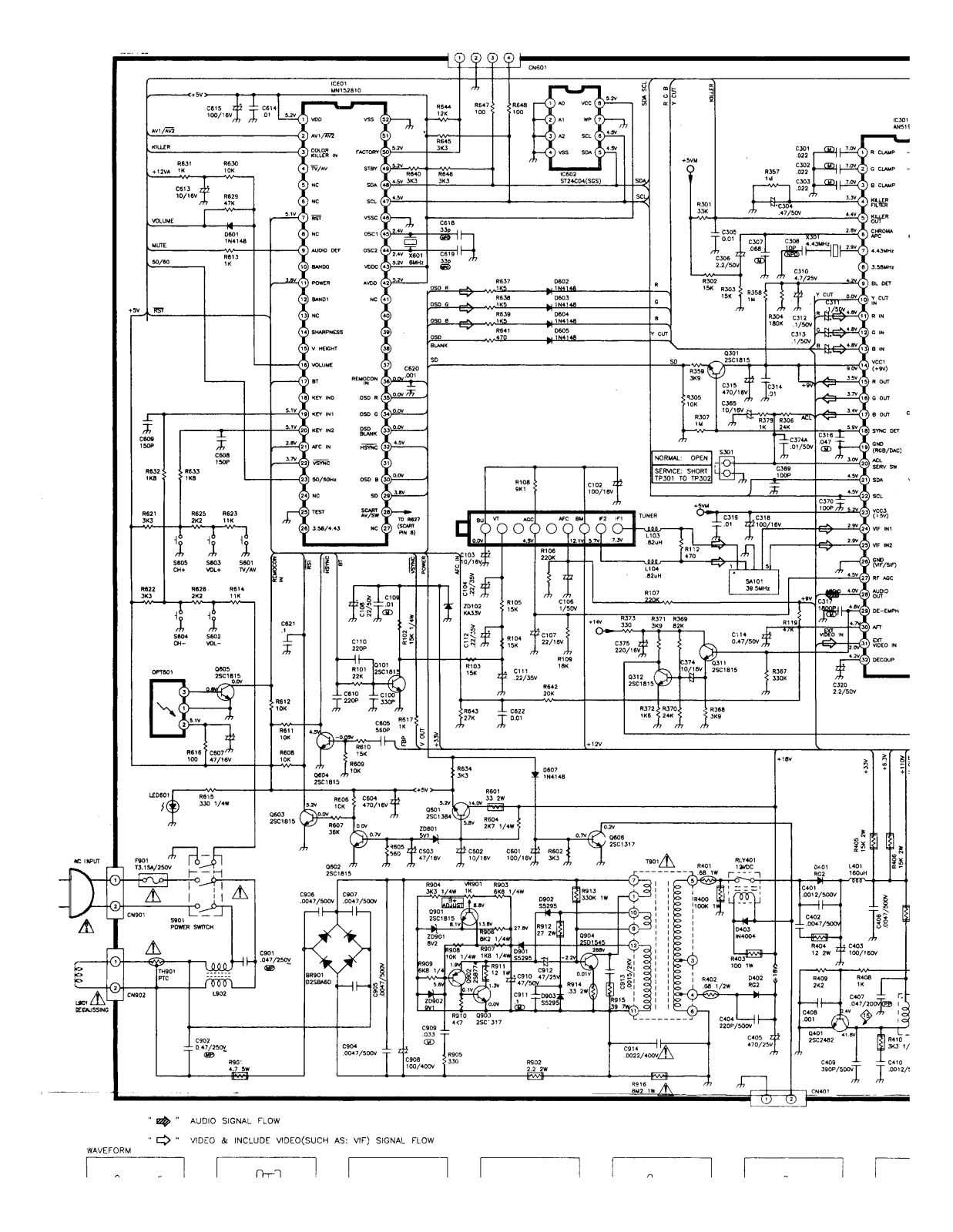 Akai CT14WKD, CT20WKD, CT21WKD Schematic